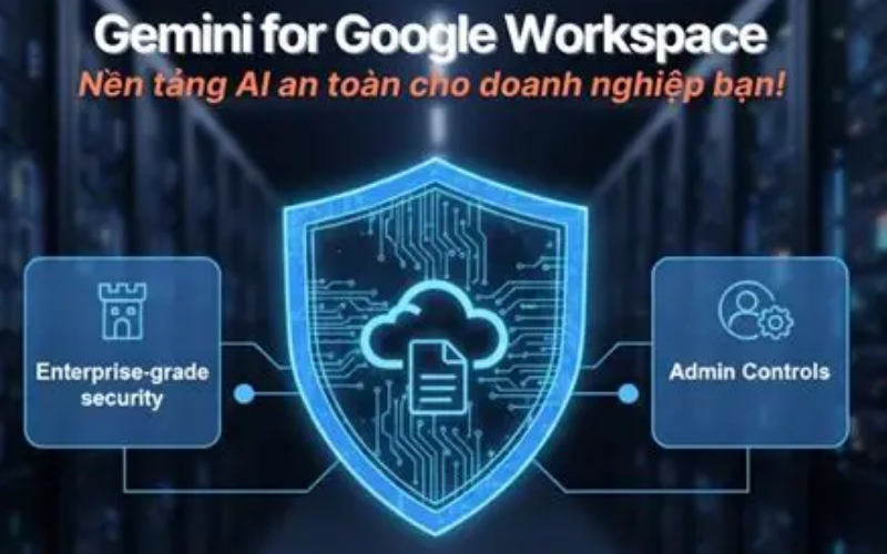 AI của Google 