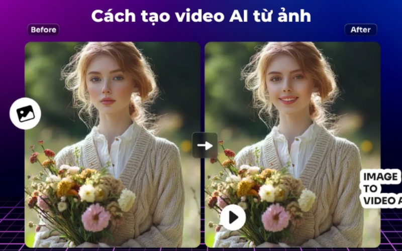 Cách vận hành AI