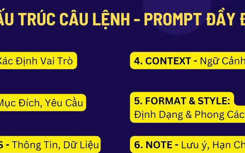 tư duy về AI